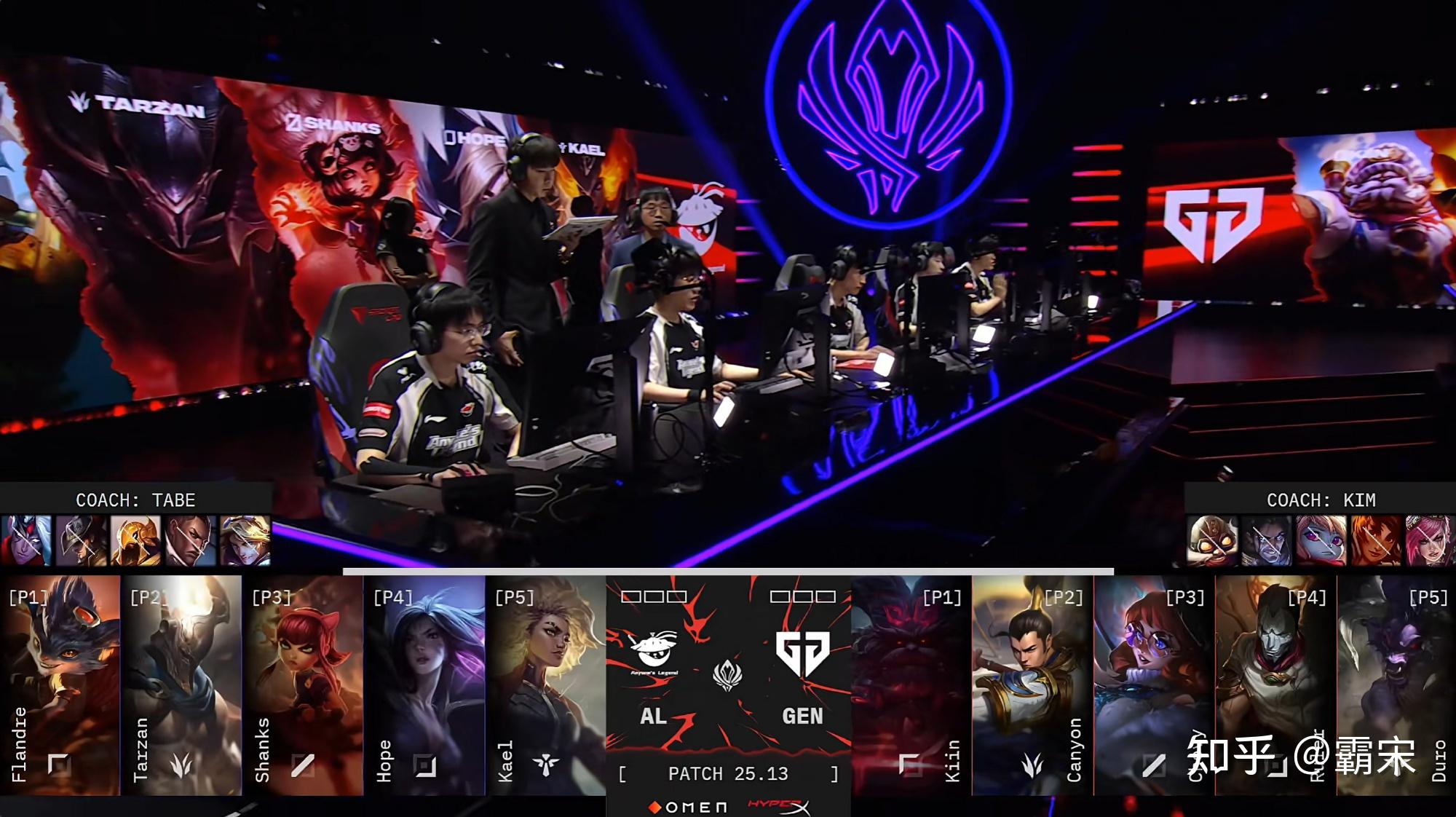 LGD血洗TES，Caps完成史诗逆转鏖战多局2025世界赛，锁定晋级资格的简单介绍