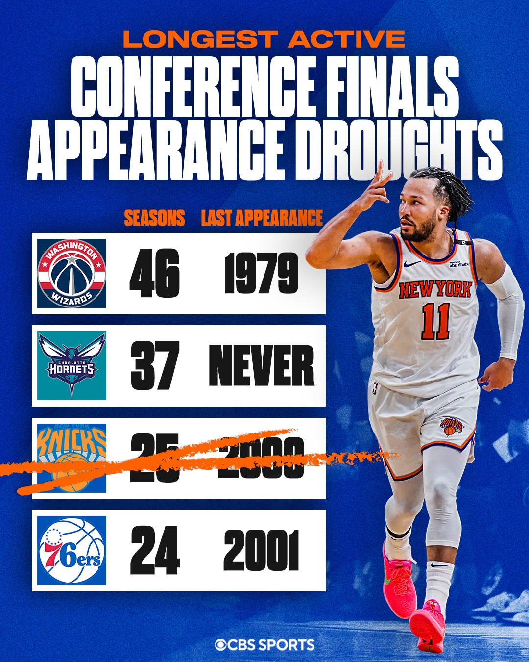 开云体育在线-包含尼日利亚男篮逆转西班牙男篮，福克斯关键制胜的词条