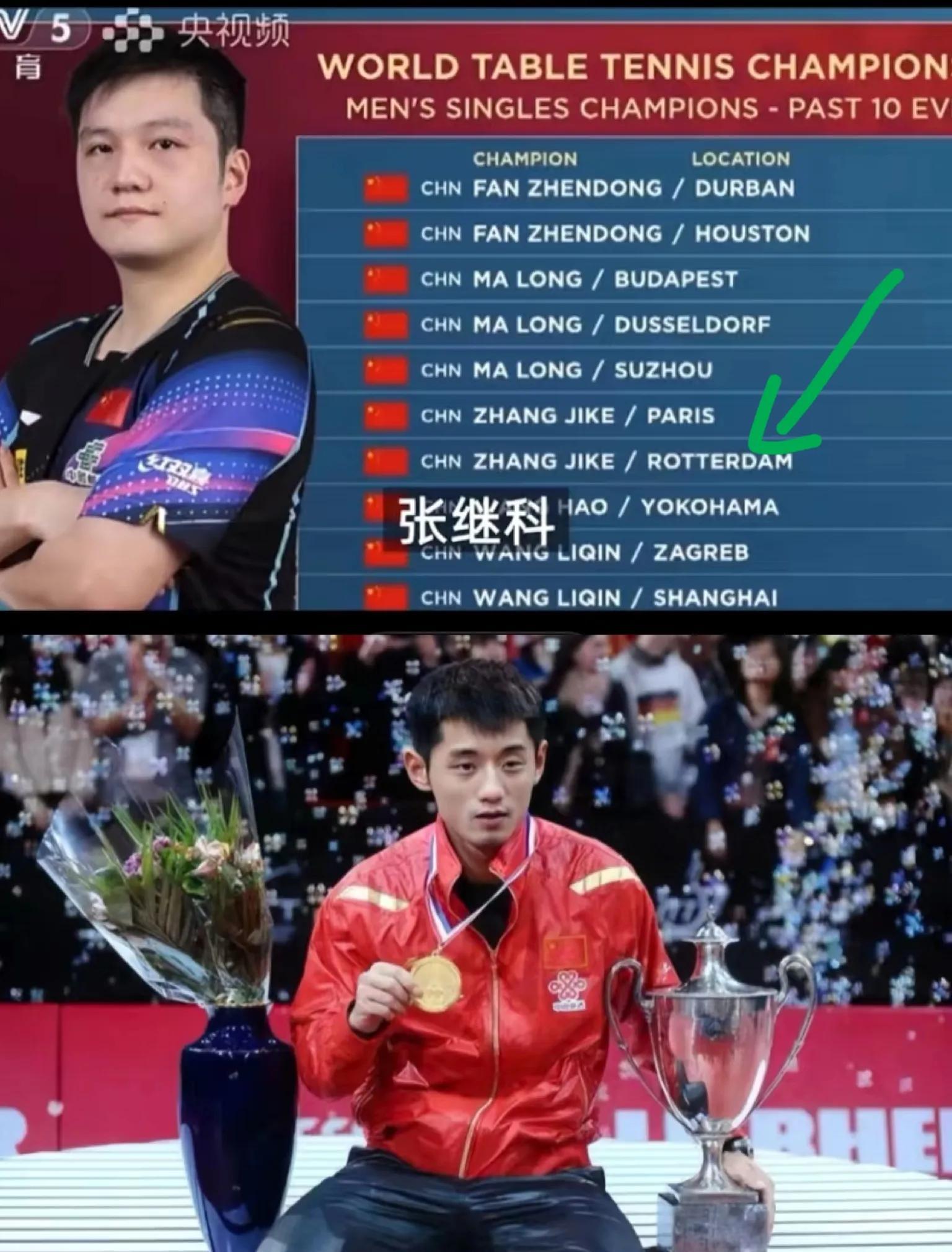 比利时乒乓球队力克瑞典乒乓球队，张继科打破历史纪录的简单介绍