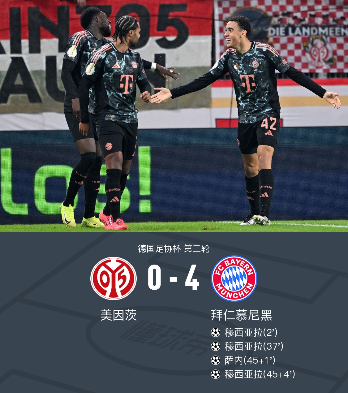 拜仁击败皇马，展望下一轮比赛！