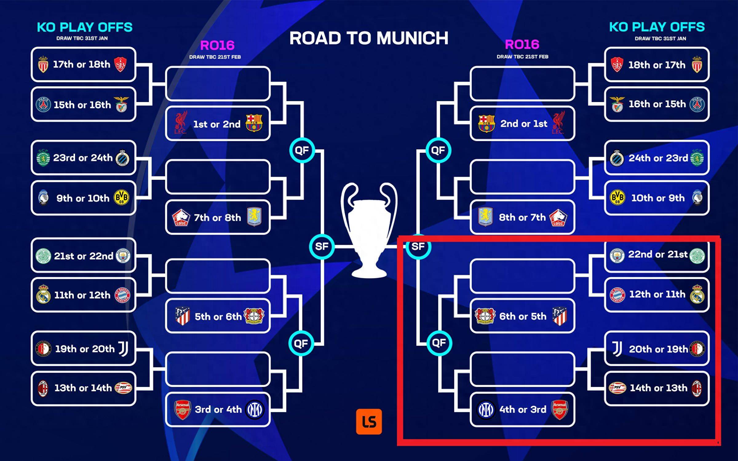 欧预赛分组对阵揭晓,看点十足!的简单介绍 欧预赛分组对阵揭晓,看点十足!的简单介绍