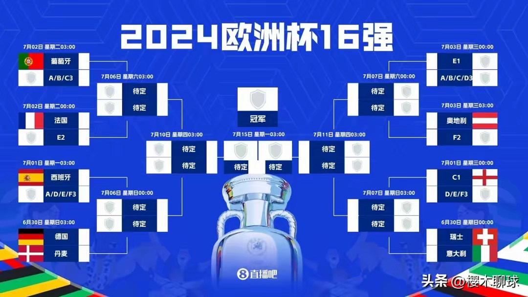 波兰客场险胜斯洛文尼亚，小组排名提升的简单介绍