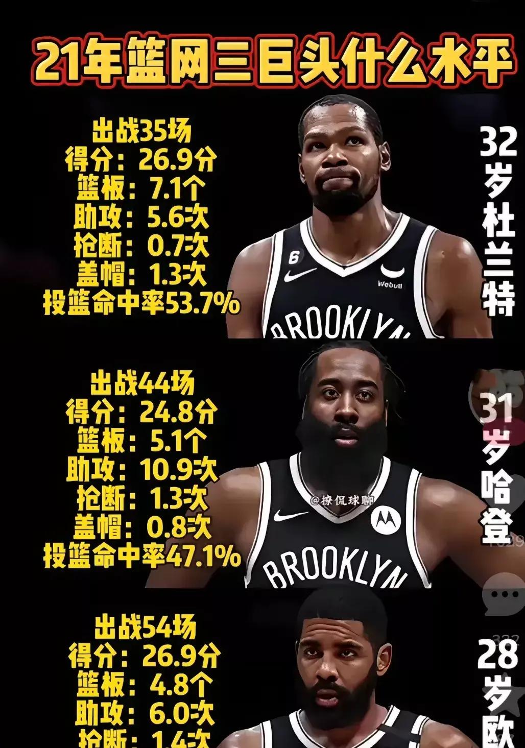 开云体育APP下载-篮网队公布最佳阵容，杜兰特领衔实力雄厚