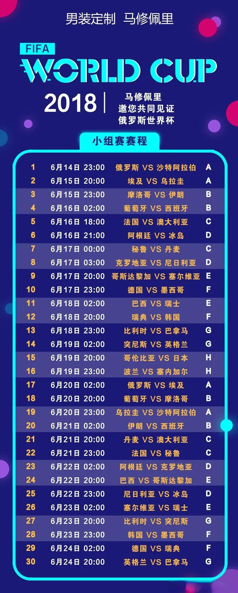 最新比赛的最佳表现球员揭晓！