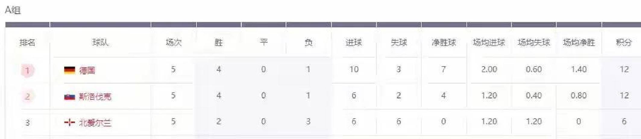 开云平台-欧洲杯预选赛上的悬念揭晓精彩不断