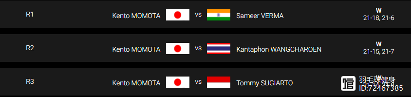 开云体育APP下载-包含印尼队轻取丹麦队，黄鸭组合统治全场的词条