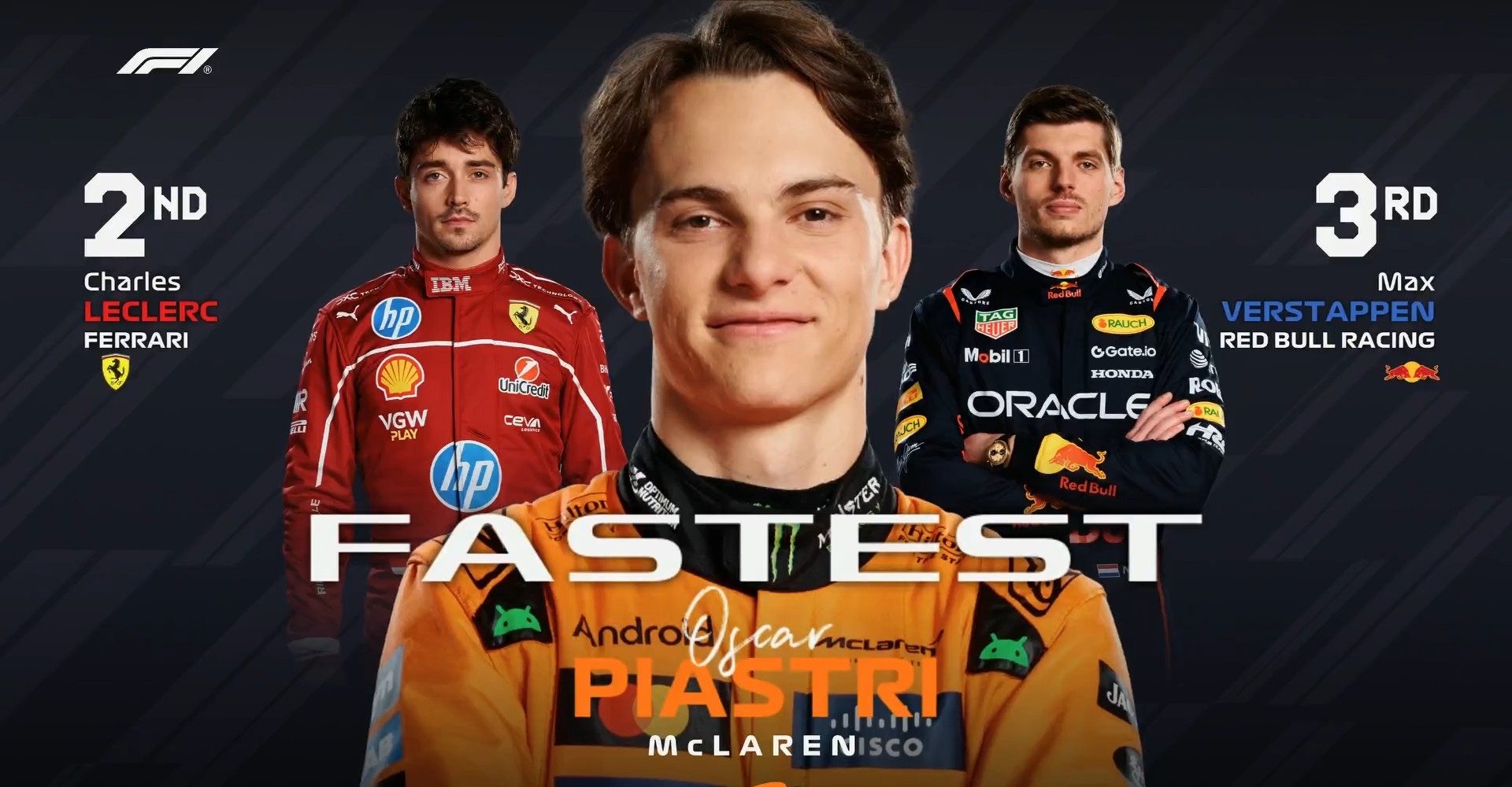 包含哈斯车队险胜红牛二队，勒克莱尔扛起全队的词条